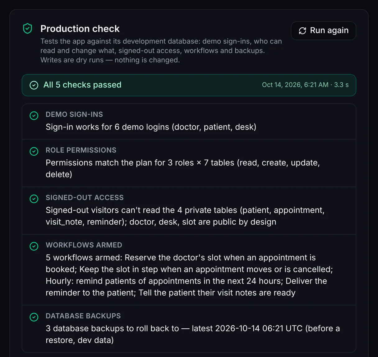 Production check: all five checks passed. Demo sign-ins, role permissions for 3 roles and 7 tables, signed-out access, workflows armed and database backups